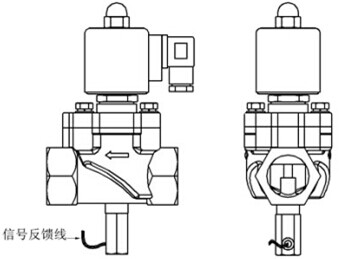 帶信號功能電磁閥解剖圖