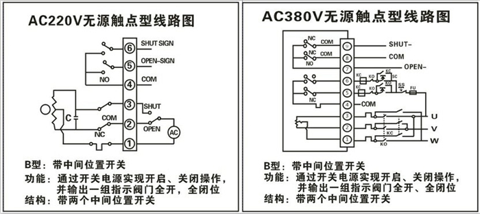 無(wú)源觸點(diǎn)型電動(dòng)執(zhí)行器接線圖