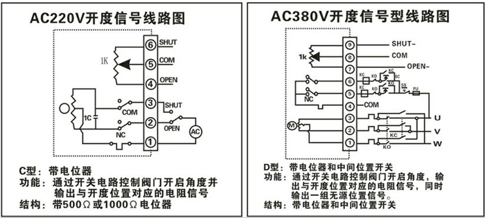 開(kāi)度信號(hào)電動(dòng)執(zhí)行器接線圖